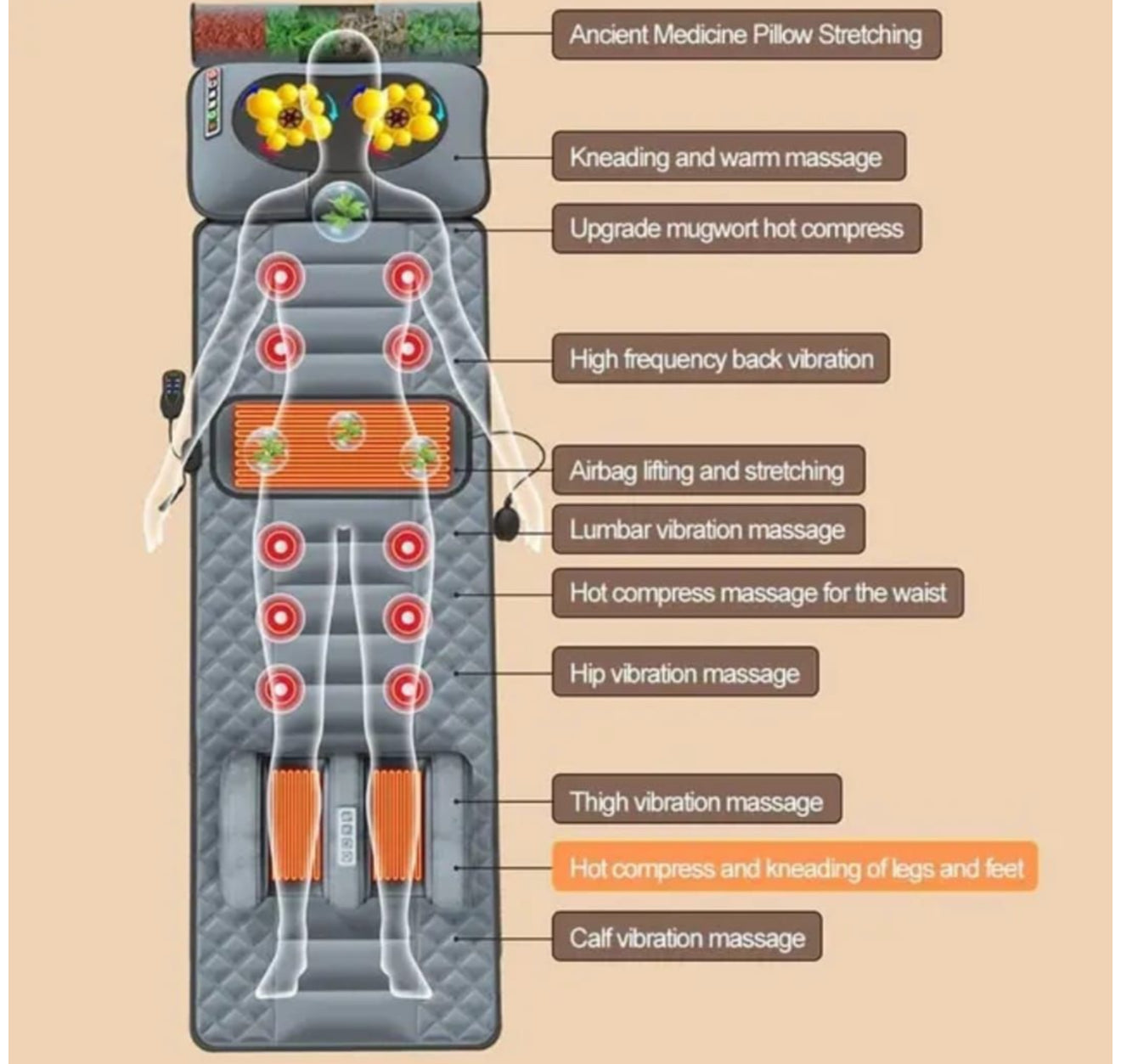 Massage mattress Full body